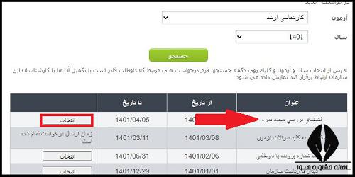 اعتراض به نتایج کنکور ارشد